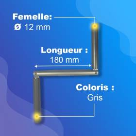 Manivelles Profil pour...