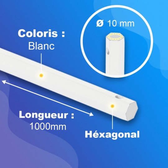 Tringle acier plein gainé PVC - Blanc - Hexa 10mm -...