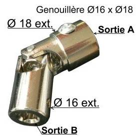 Genouillère acier - Sortie...