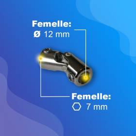 Genouillère acier - Sortie...