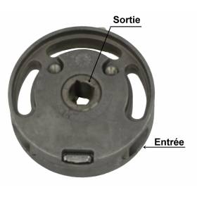 Treuil ZF pour Store Screen...