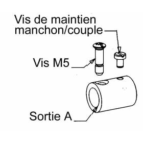 Manchon adaptateur sortie...