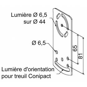 Plaque secteur...