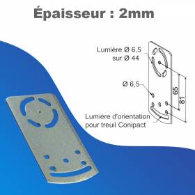 Plaque secteur + écrou pour...