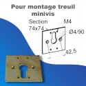 Plaque support de treuil Zurfluh-Feller (pour treuils minivis)