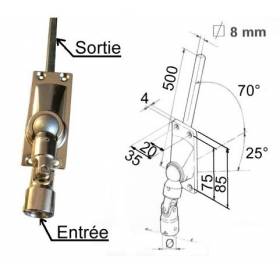 Bloc guide genouillère -...
