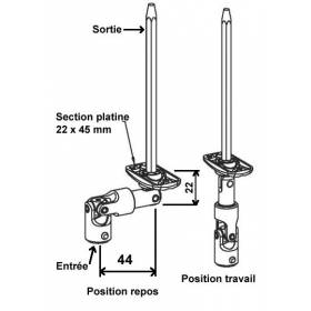Sortie de caisson déporté -...