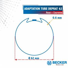 Adaptation R + C moteur...