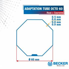 Adaptation R + C moteurs...