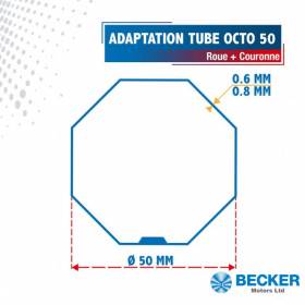 Adaptation R + C moteur...