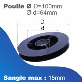 Poulies de sangle à clipper...