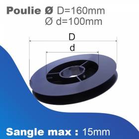 Poulies de sangle à clipper...