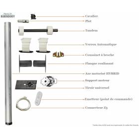 Kit de modernisation...
