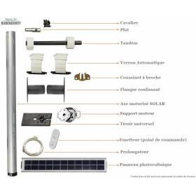 Kit de modernisation...