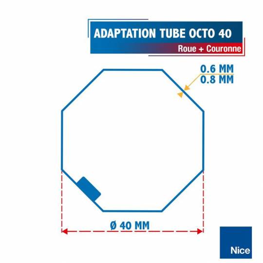 Adaptation R + C moteurs OZRoll Ø35 pour tube Octo 40 mm