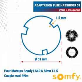 Adaptation 40 R + C moteurs...