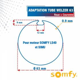 Adaptation 40 R + C moteurs...