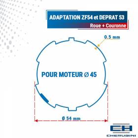 Adaptation R + C moteurs...