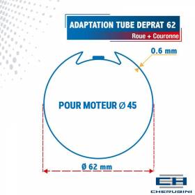 Adaptation R + C moteurs...