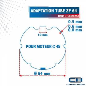 Adaptation R + C moteurs...