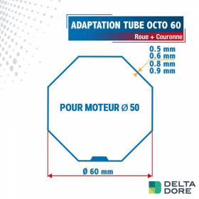 Adaptation 50 R + C moteurs...